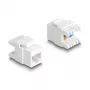Keystone Moodul DeLOCK 88131 Lame RJ-45 Valge