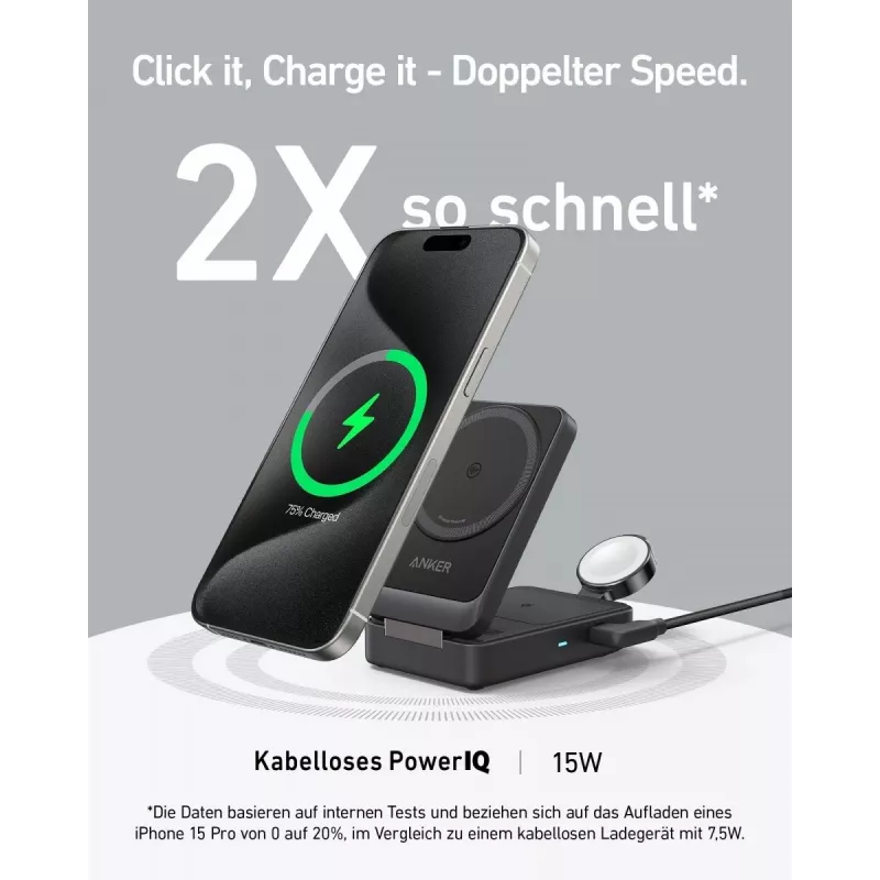 Laadija Anker B2557311 mobiilseadmele
