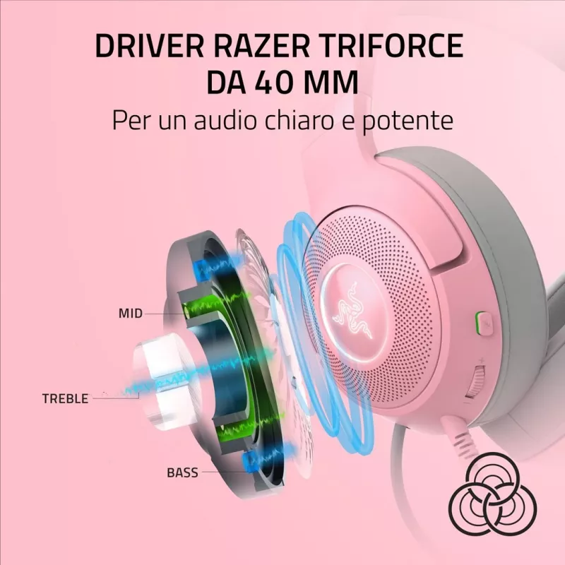 Juhtmega kõrvaklapid Razer RZ04-04730200-R3M1 — ümberkõrvaklapid, 1,3 m kaabel, 353 g, roosa