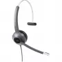 Cisco 521 Wired Single - Peakomplekt - On-Ear - Juhtmega - 3,5 mm pistik (CP-HS-W-521-USB=)