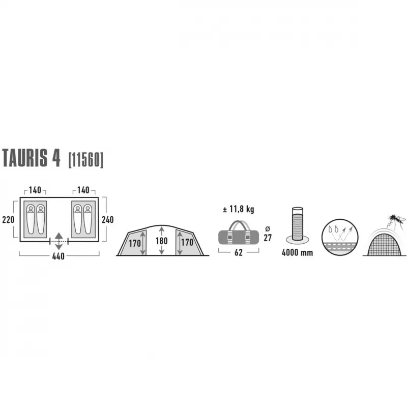 High Peak Tauris 4 roheline, hall tunnelitelk 11560