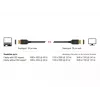 DisplayPort kaabel DeLOCK 85661 3 m must