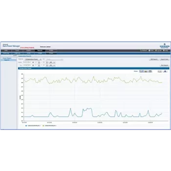 Rack Power Manager veebiteenuste API komplekt koos 5 tunni tehnilise toega (RPM-WSK)