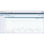 Rack Power Manager veebiteenuste API komplekt koos 5 tunni tehnilise toega (RPM-WSK)