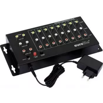 Composite Switch EUROLITE AVS-802 8-kanaliline 2U raamkinnitusega