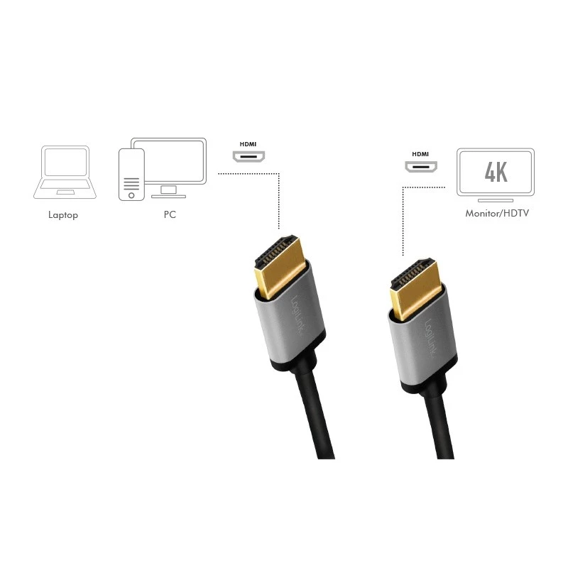 HDMI-kaabel 4k/60Hz, ALU, must, 5m