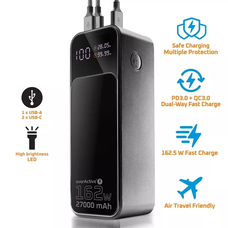 Akupank everActive EB-27Q 27 000 mAh, 2× USB-C, Quick Charge 4+