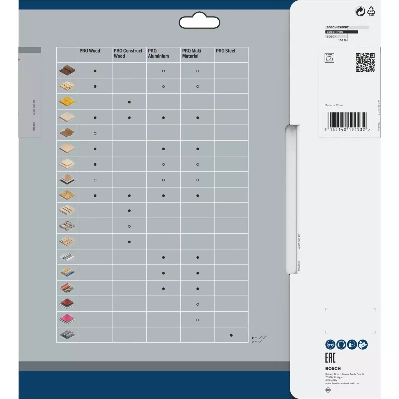 Bosch Optiline puidust ketassaelehed, 2,2 mm