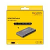 DeLOCK HDMI KVM lüliti 8K 60 Hz, USB 5 Gbps