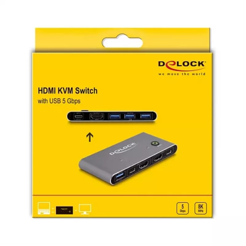 DeLOCK HDMI KVM lüliti 8K 60 Hz, USB 5 Gbps