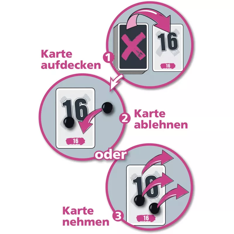 No Thanks, kaardimäng