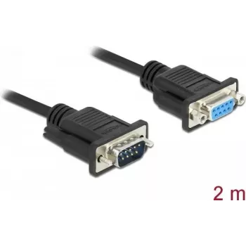Jadakaabel DeLOCK 86602 must 2 m RS-232 Sub-D9