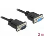 Jadakaabel DeLOCK 86602 must 2 m RS-232 Sub-D9