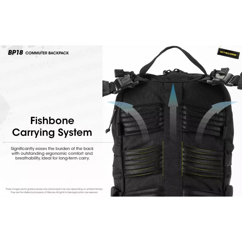 Reisiseljakott Nitecore BP18 — must nailon/polüester, 240×160×470 mm
