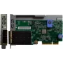 Rackmount Server Lenovo ThinkSystem SN37A18686 2U 2x Intel Xeon protsessoriga