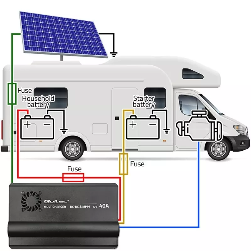 Laadija DC-DC 12V MPPT juhtimisega 40A