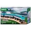 Mängurong Ravensburger BRIO World Trains of the World Shinkansen E5 Hayabusa