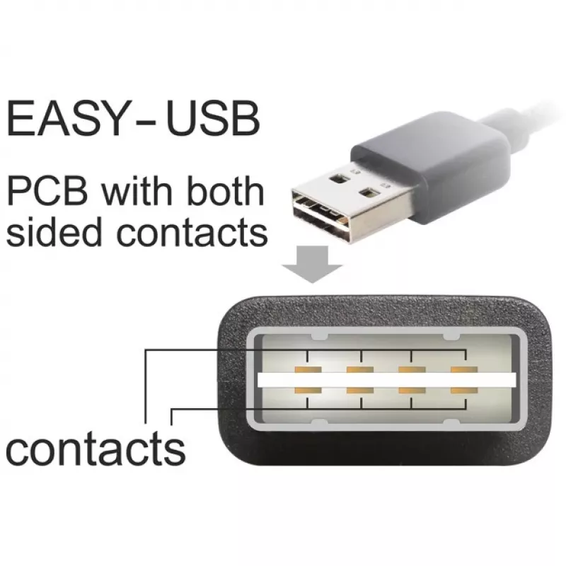USB-kaabel DeLOCK EASY-USB 2.0-A Micro-B 5m