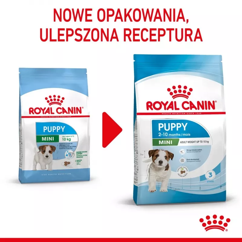 ROYAL CANIN Mini Puppy SHN kuiv koeratoit 2 kg