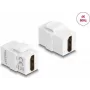 DeLOCK Keystone Moodul HDMI emane emasele valge