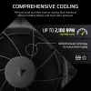 Ventilaator Corsair RS120 12 cm Must 420-2100 RPM 3 tk