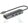 Renkforce RF-3374952 liidesejaotur USB 2.0 USB-C 1000 Mbit/s must - hall (RF-3374952)