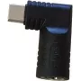 CoreParts MBXUSBC-CO0012 USB-C adapter mitme pordiga