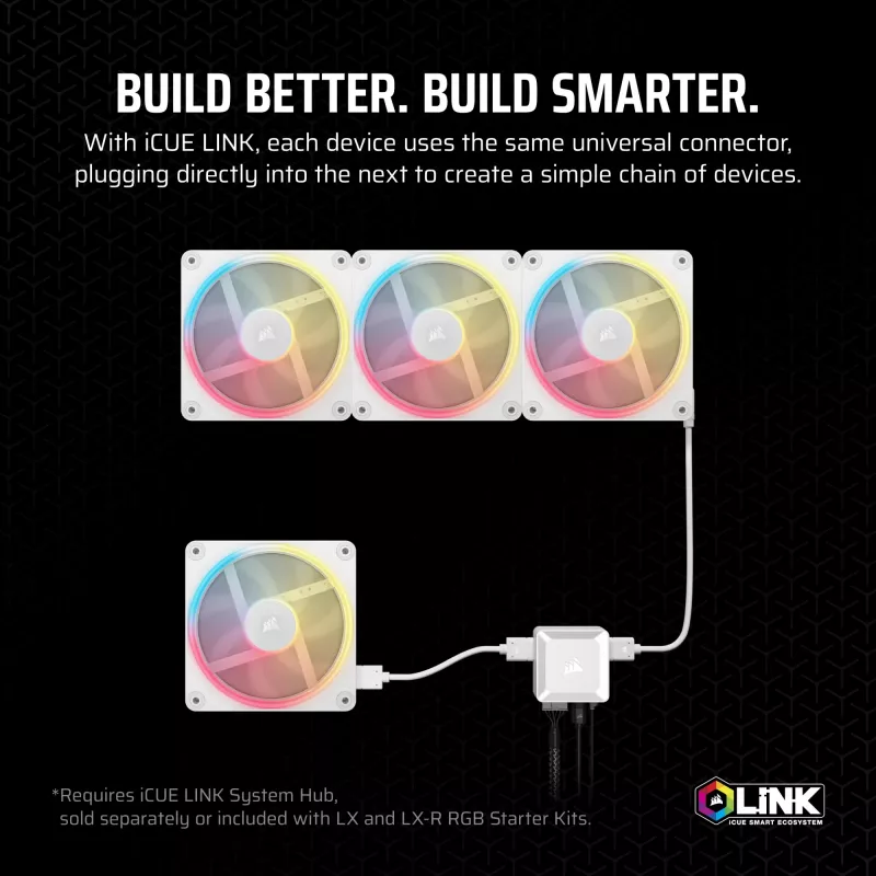 Fan Corsair iCUE LINK LX140-R RGB 14 cm Valge 2000 p/min