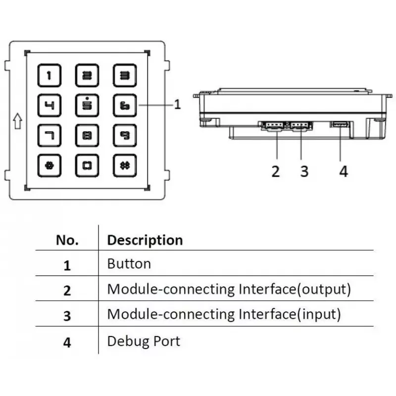 Hikvision DS-KD-KP/S intercomi süsteemi lisatarvik klahvistik