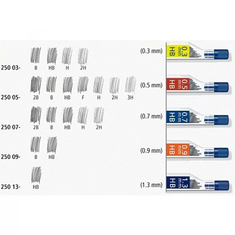 Pliiatsisüdamiku täidis Staedtler 250 05-HB Hall 0.5mm