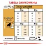 Kuiv koeratoit Royal Canin Cavalier King Charles Adult 1.5 kg — Kana, Väikest tõugu, Nahk ja karv, Südame tugi