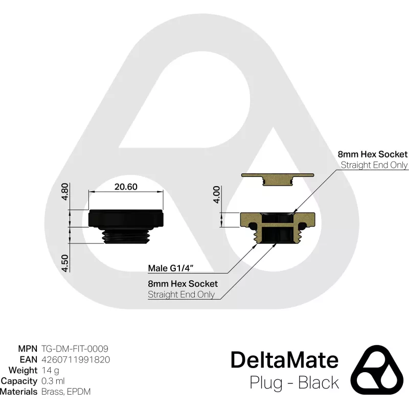 Thermal Grizzly DeltaMate Plug must (TG-DM-FIT-0009)