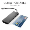 Green Cell AK50 - USB 3.2 Gen 1 (3.1 Gen 1) Type-C - USB 2.0 - USB 3.2 Gen 1 (3.1 Gen 1) Type-A - USB 3.2 Gen 1 (3.1 Gen 1) Type-C - MicroSD (TransFlash) - SD - Hõbedane - Apple MacB