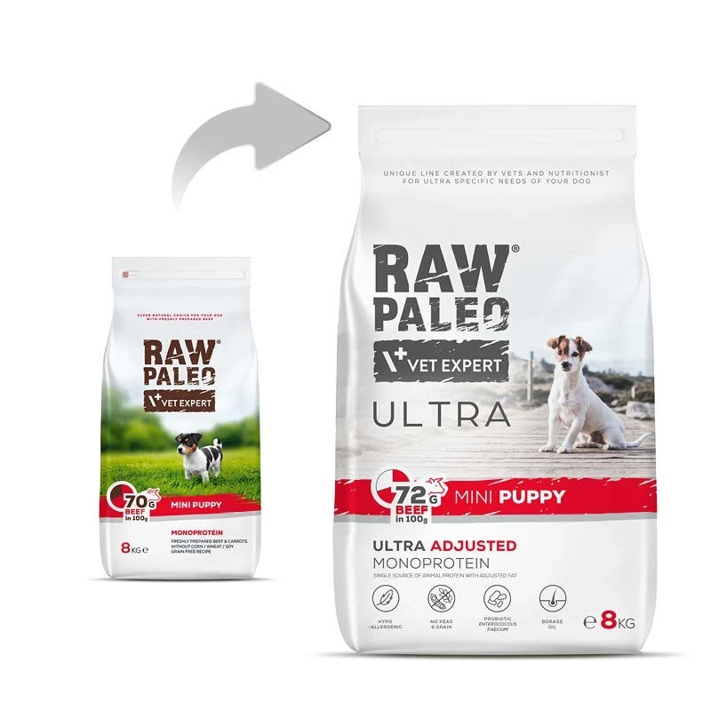 RAW PALEO Ultra Mini Puppy Beef - kuivtoit väikest tõugu kutsikatele - 8 kg