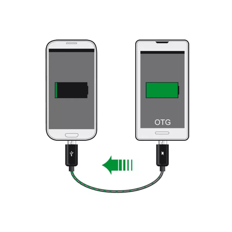 USB-kaabel DeLOCK 83570 USB 2.0 0,3 m USB B Must