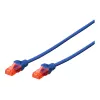 Võrgukaabel Digitus CAT 6 U/UTP RJ-45 Cat6 0,25 m Sinine