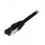 Synergy 21 patch-kaabel RJ45, CAT8.1 2000Mhz, 3m, must, S-STP(S/FTP), TPE(Ultra SuperFlex), AWG26, Synergy 21 - Digitaal-/Andmeside - Võrk