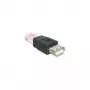 USB-RJ45 adapter DeLOCK 65234