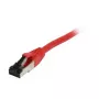 Synergy 21 RJ45 paikakaabel, CAT8.1 2000Mhz, 1,5 m, punane, S-STP(S/FTP), TPE(Ultra SuperFlex), AWG26, Synergy 21 - Digitaal-/andmeside - Võrk