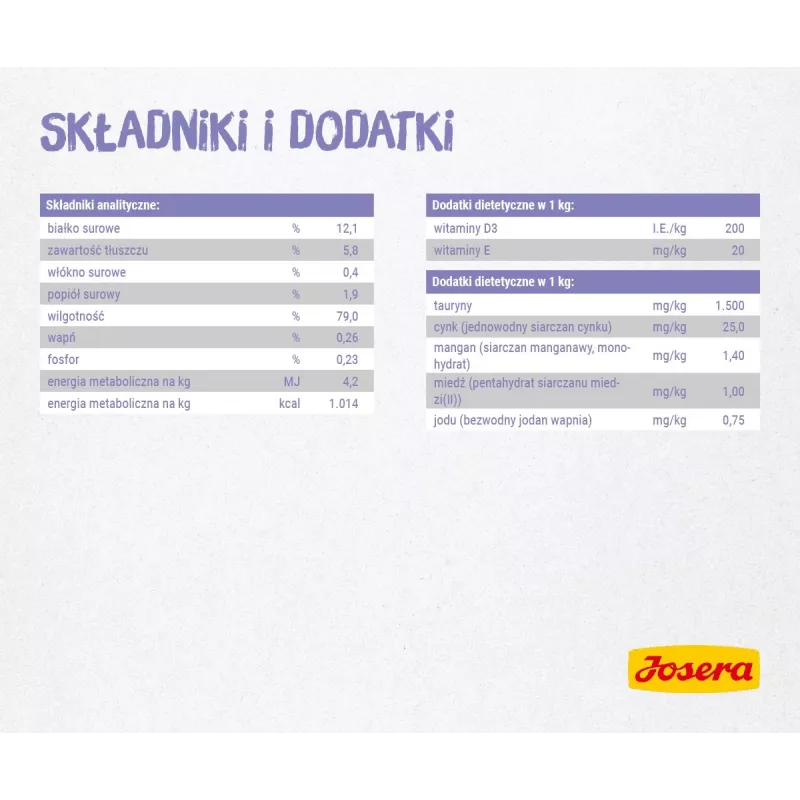 JOSERA Kanafilee vasikalihaga - märg kassitoit - 70 g