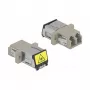 Optiline kiudühendus DeLOCK 86899