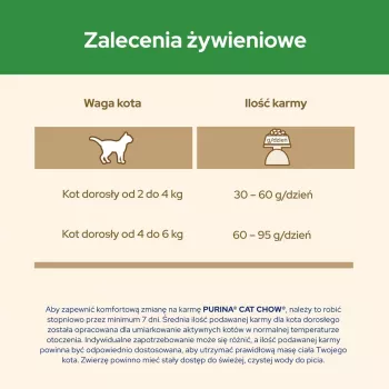 Purina CAT CHOW STERILISED kuivtoit kassidele 1,5 kg Täiskasvanud Kana