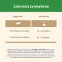 Purina CAT CHOW STERILISED kuivtoit kassidele 1,5 kg Täiskasvanud Kana
