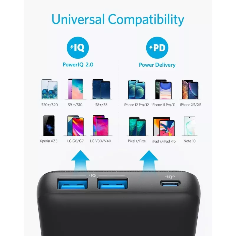 AKUPANK USB 20000MAH MUST/A1365G11 ANKER