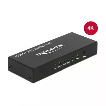 HDMI videopurustaja DeLOCK 18684