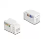 Keystone-moodul DELOCK 90720, lame RJ-45, valge, 16,8×32,6×19,6 mm