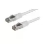 S/FTP Patch Cord ROLINE Cat.5e 7 m Hall