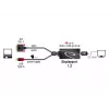 DVI-D 24+1 + USB-A / DisplayPort 20-kontaktiline kaabel DeLOCK 62596