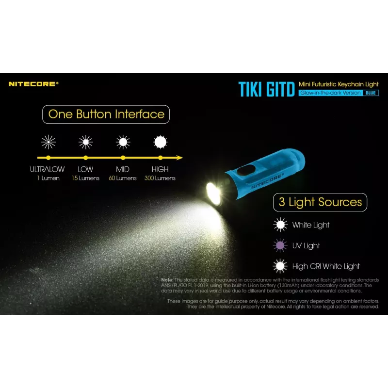 Võtmehoidjaga taskulamp Nitecore TIKI GITD BLUE — hall, USB-laetav, 1 lm, 55 mm, 12 g, IP66, löögikindel
