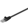 Wentronic Goobay CAT 5e Patch-kaabel, U/UTP, must, 2 m - CCA Copper Mix (68647)